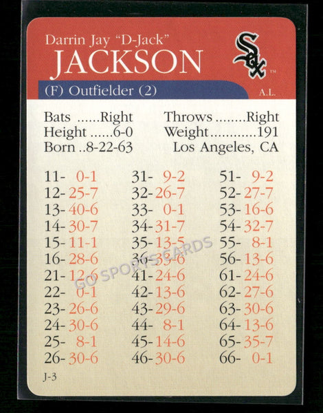2000 APBA MLB Premiere Edition Darrin Jackson