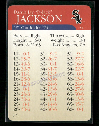 2000 APBA MLB Premiere Edition Darrin Jackson