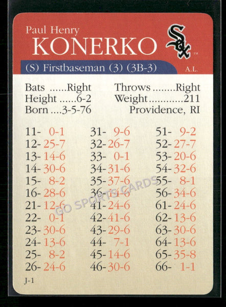 2000 APBA MLB Premiere Edition Paul Konerko