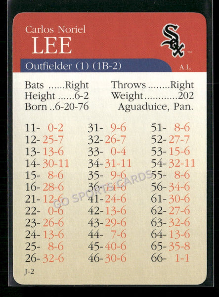2000 APBA MLB Premiere Edition Charles Lee