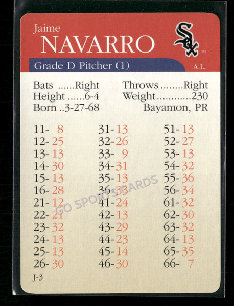 2000 APBA MLB Premiere Edition Jaime Navarro