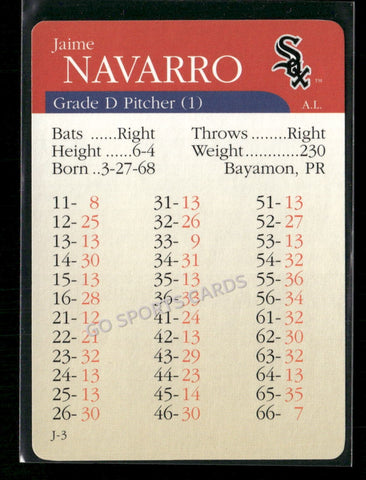 2000 APBA MLB Premiere Edition Jaime Navarro