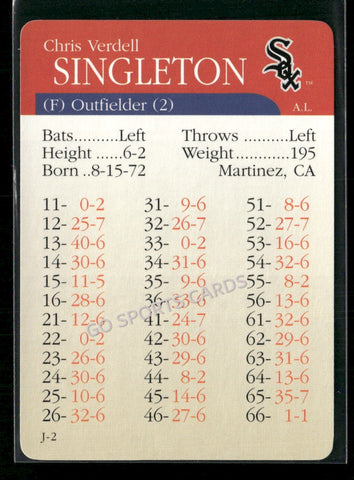 2000 APBA MLB Premiere Edition Chris Singleton