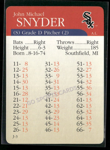2000 APBA MLB Premiere Edition John Michael Snyder