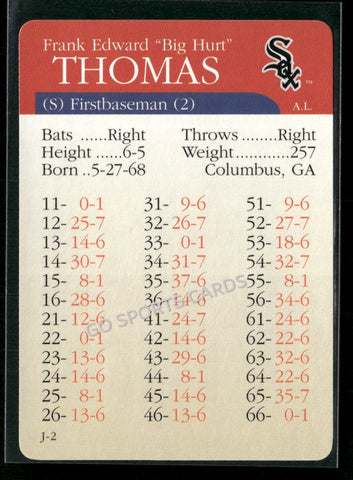 2000 APBA MLB Premiere Edition Frank Big Hurt Thomas