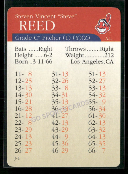 2000 APBA MLB Premiere Edition Steve Reed