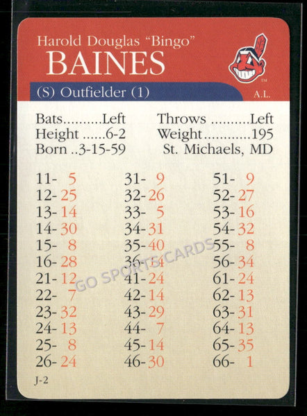 2000 APBA MLB Premiere Edition Harold Baines