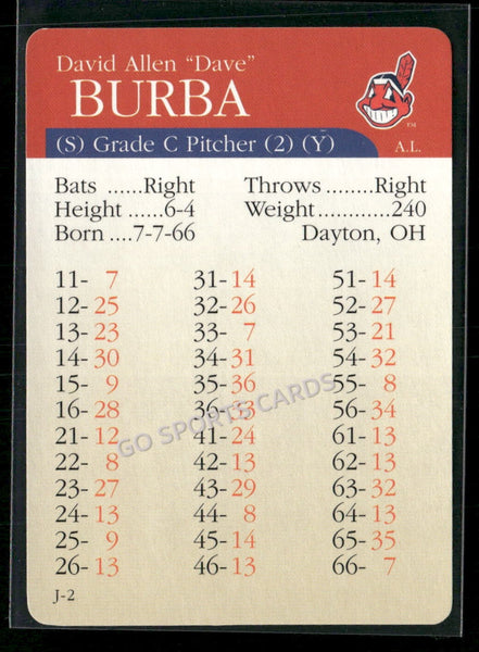 2000 APBA MLB Premiere Edition Dave Burba