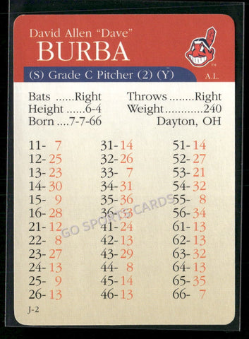 2000 APBA MLB Premiere Edition Dave Burba