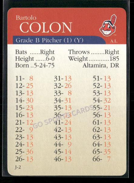 2000 APBA MLB Premiere Edition Bartolo Colon