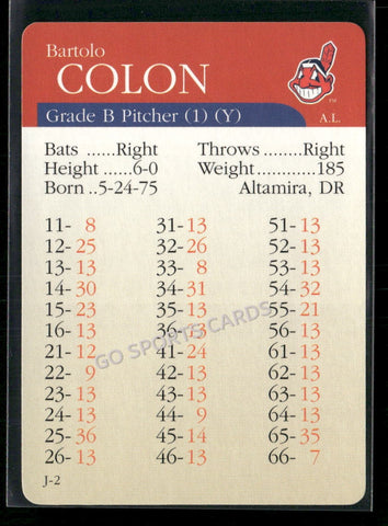 2000 APBA MLB Premiere Edition Bartolo Colon