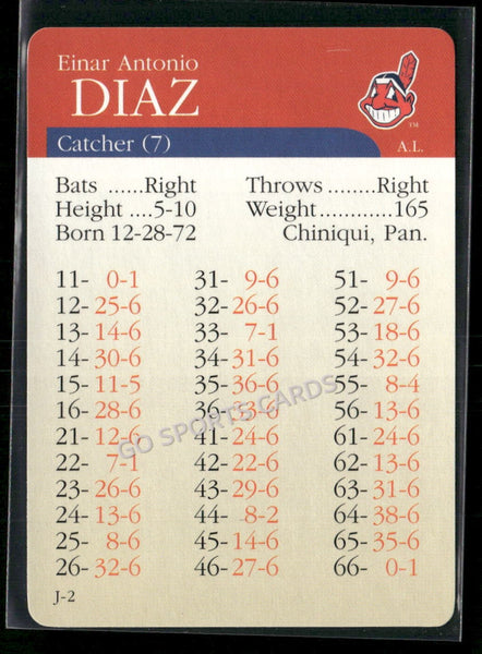 2000 APBA MLB Premiere Edition Einar Antonio Diaz