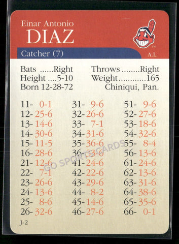 2000 APBA MLB Premiere Edition Einar Antonio Diaz