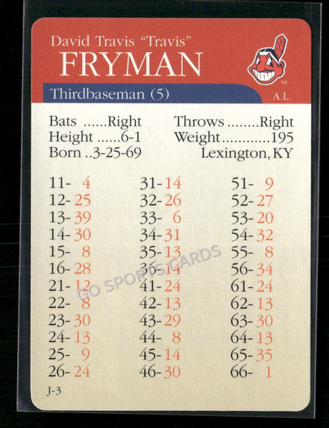 2000 APBA MLB Premiere Edition Travis Frayman