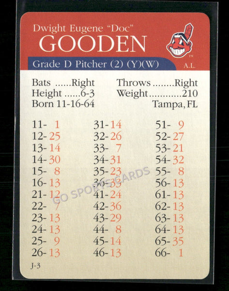 2000 APBA MLB Premiere Edition Dwight Doc Gooden