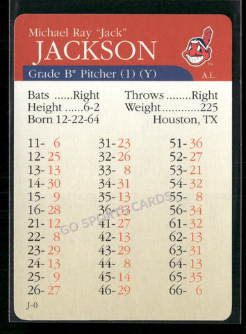2000 APBA MLB Premiere Edition Michael Ray Jack Jackson