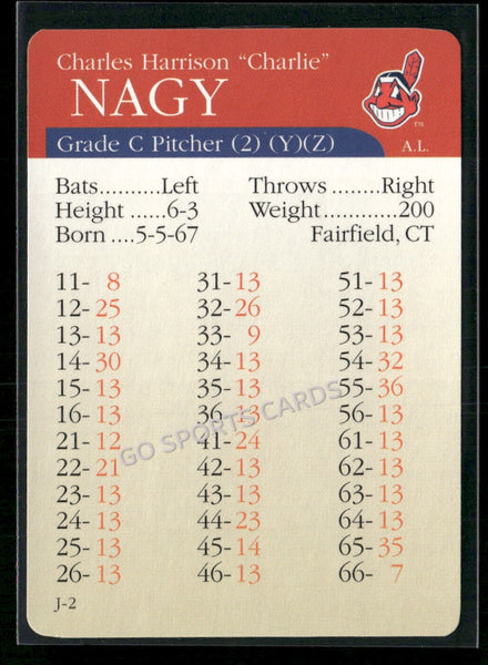2000 APBA MLB Premiere Edition Charles Nagy
