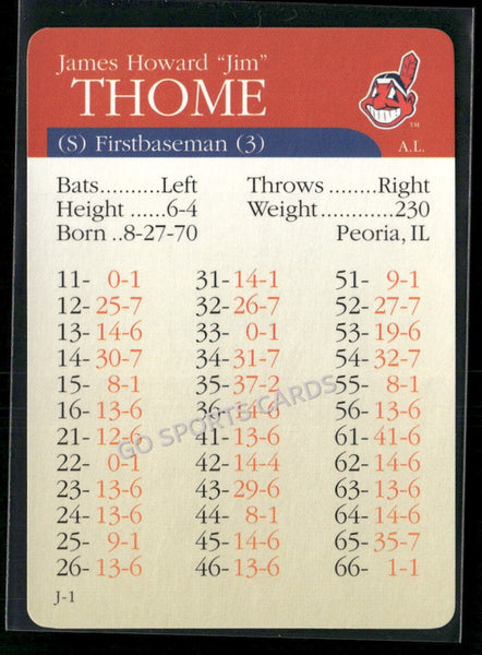 2000 APBA MLB Premiere Edition Jim Thome