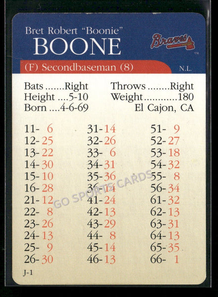 2000 APBA MLB Premiere Edition Bret Boone