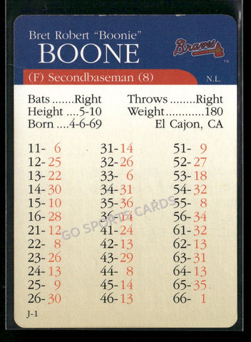 2000 APBA MLB Premiere Edition Bret Boone