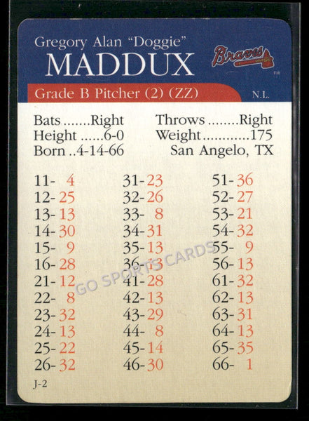 2000 APBA MLB Premiere Edition Greg Maddux