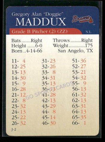 2000 APBA MLB Premiere Edition Greg Maddux