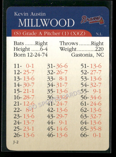 2000 APBA MLB Premiere Edition Kevin Millwood