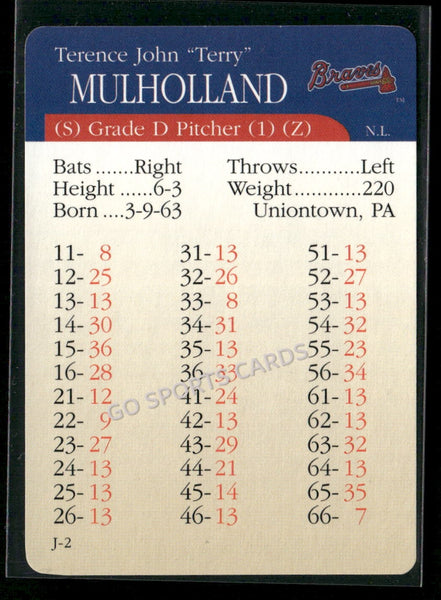 2000 APBA MLB Premiere Edition Terry Mulholland