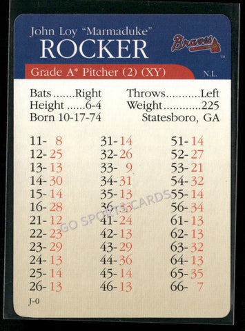 2000 APBA MLB Premiere Edition John Rocker
