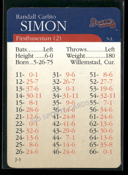 2000 APBA MLB Premiere Edition Randall Simon