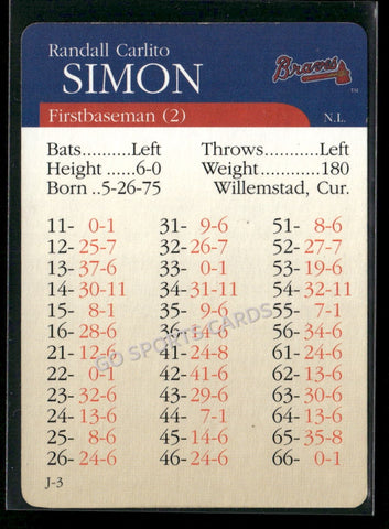 2000 APBA MLB Premiere Edition Randall Simon