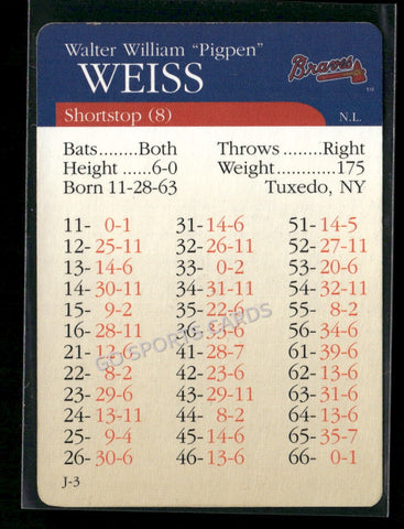 2000 APBA MLB Premiere Edition Walt Weiss