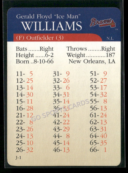 2000 APBA MLB Premiere Edition Gerald Williams