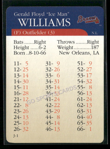 2000 APBA MLB Premiere Edition Gerald Williams