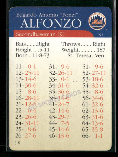 2000 APBA MLB Premiere Edition Edgardo Alfonzo