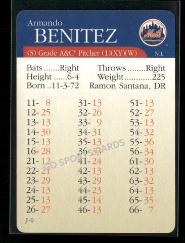 2000 APBA MLB Premiere Edition Armando Benitez