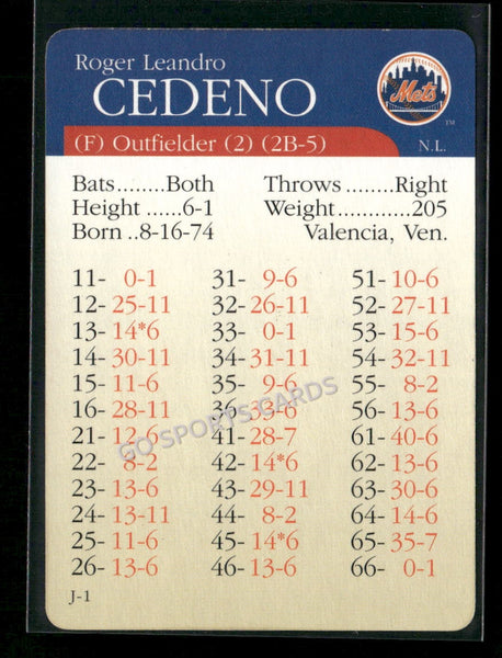 2000 APBA MLB Premiere Edition Roger Cedeno