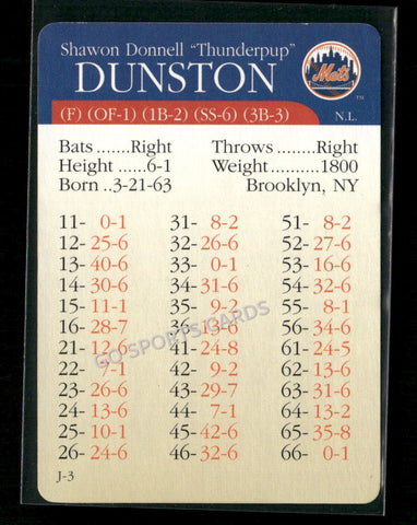 2000 APBA MLB Premiere Edition Shawon Dunston