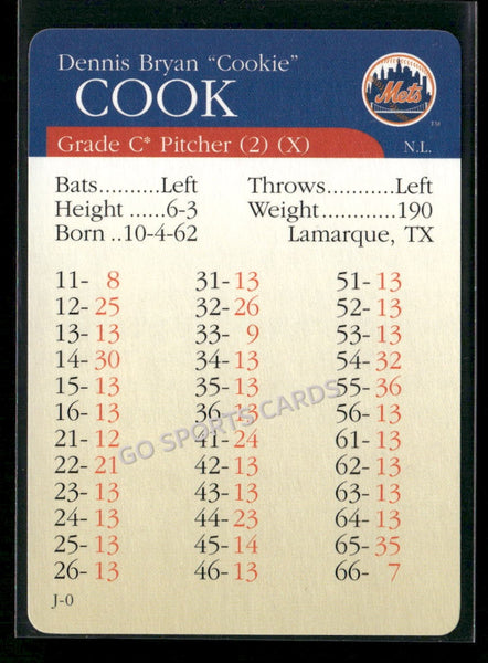 2000 APBA MLB Premiere Edition Dennis Cook