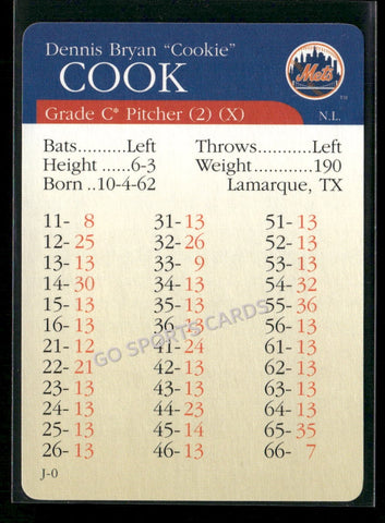 2000 APBA MLB Premiere Edition Dennis Cook