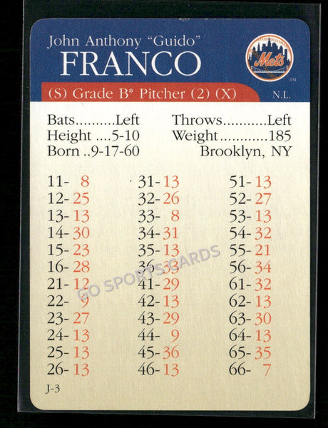 2000 APBA MLB Premiere Edition John Franco