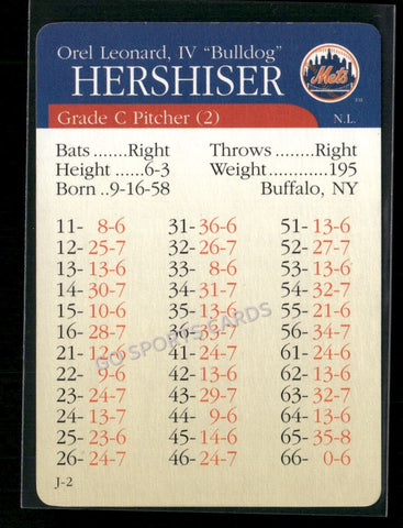 2000 APBA MLB Premiere Edition Orel Hershiser