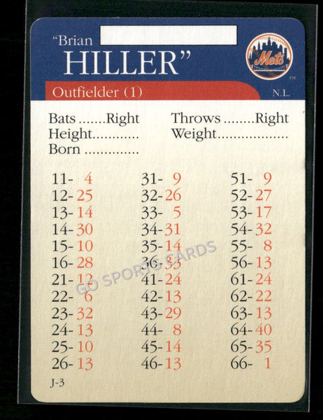 2000 APBA MLB Premiere Edition Brian Hiller