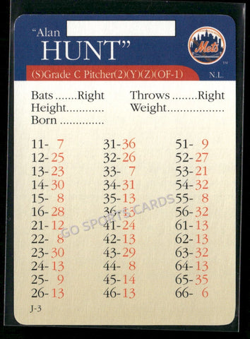 2000 APBA MLB Premiere Edition Alan Hunt