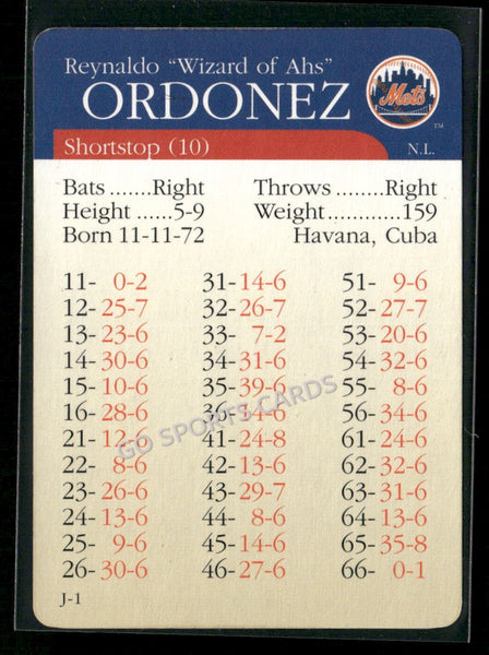 2000 APBA MLB Premiere Edition Reynaldo Ordonez