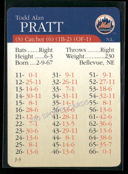 2000 APBA MLB Premiere Edition Todd Pratt