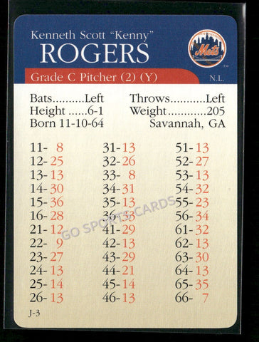 2000 APBA MLB Premiere Edition Kenny Rogers