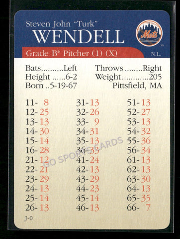 2000 APBA MLB Premiere Edition Steve Wendell