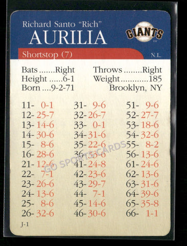 2000 APBA MLB Premiere Edition Rich Aurilia