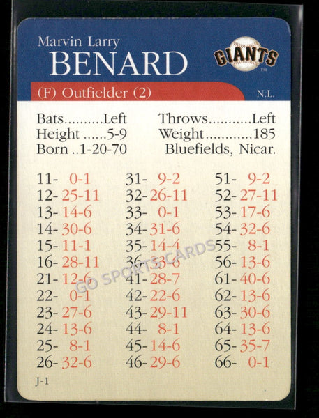 2000 APBA MLB Premiere Edition Marvin Larry Benard